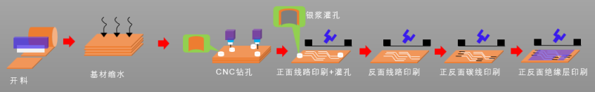 创新故事说明：创新一体式变色膜车轮毂——Jerry1671.png