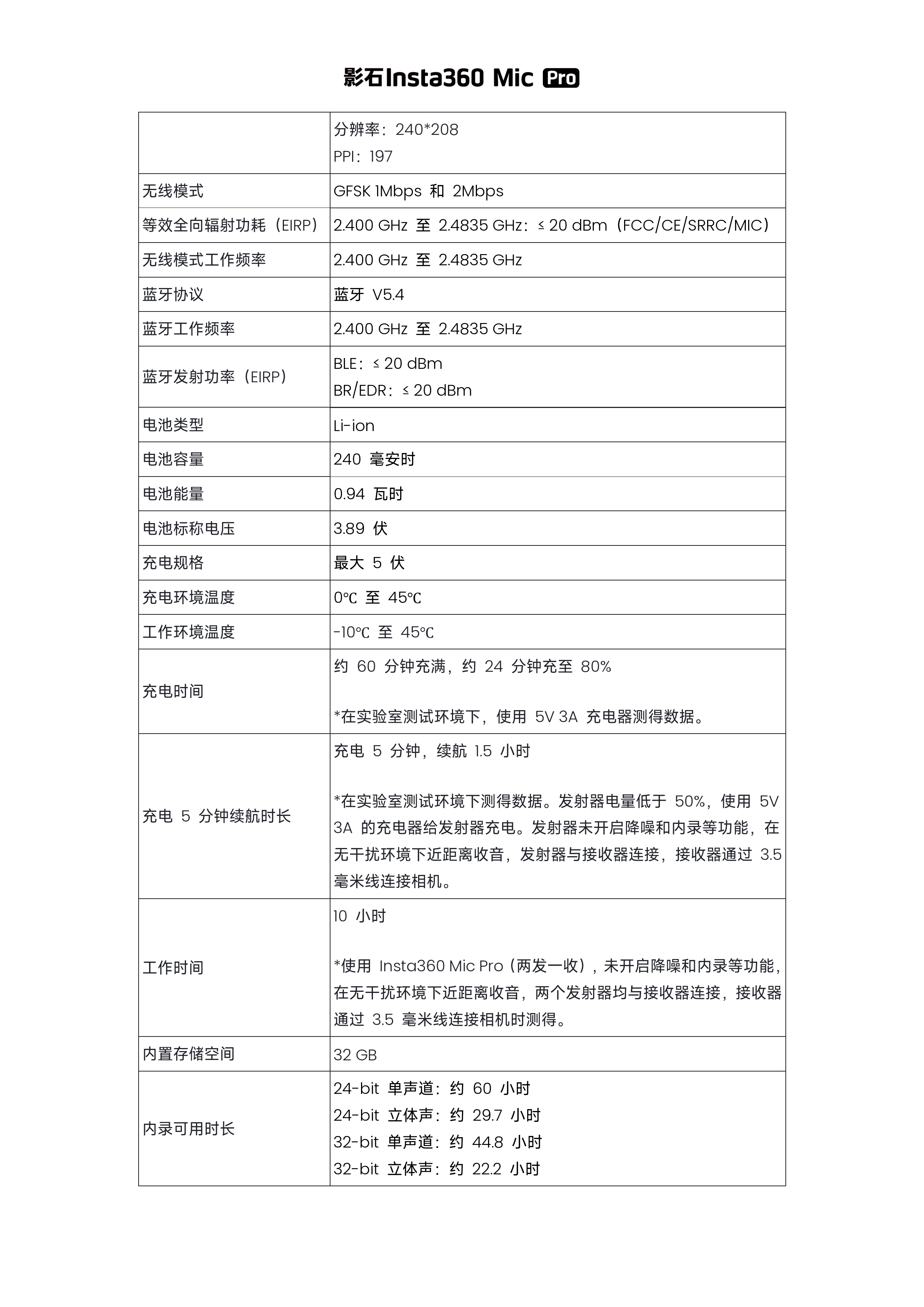 3.+影石Insta360+Mic+Pro产品规格_2.png