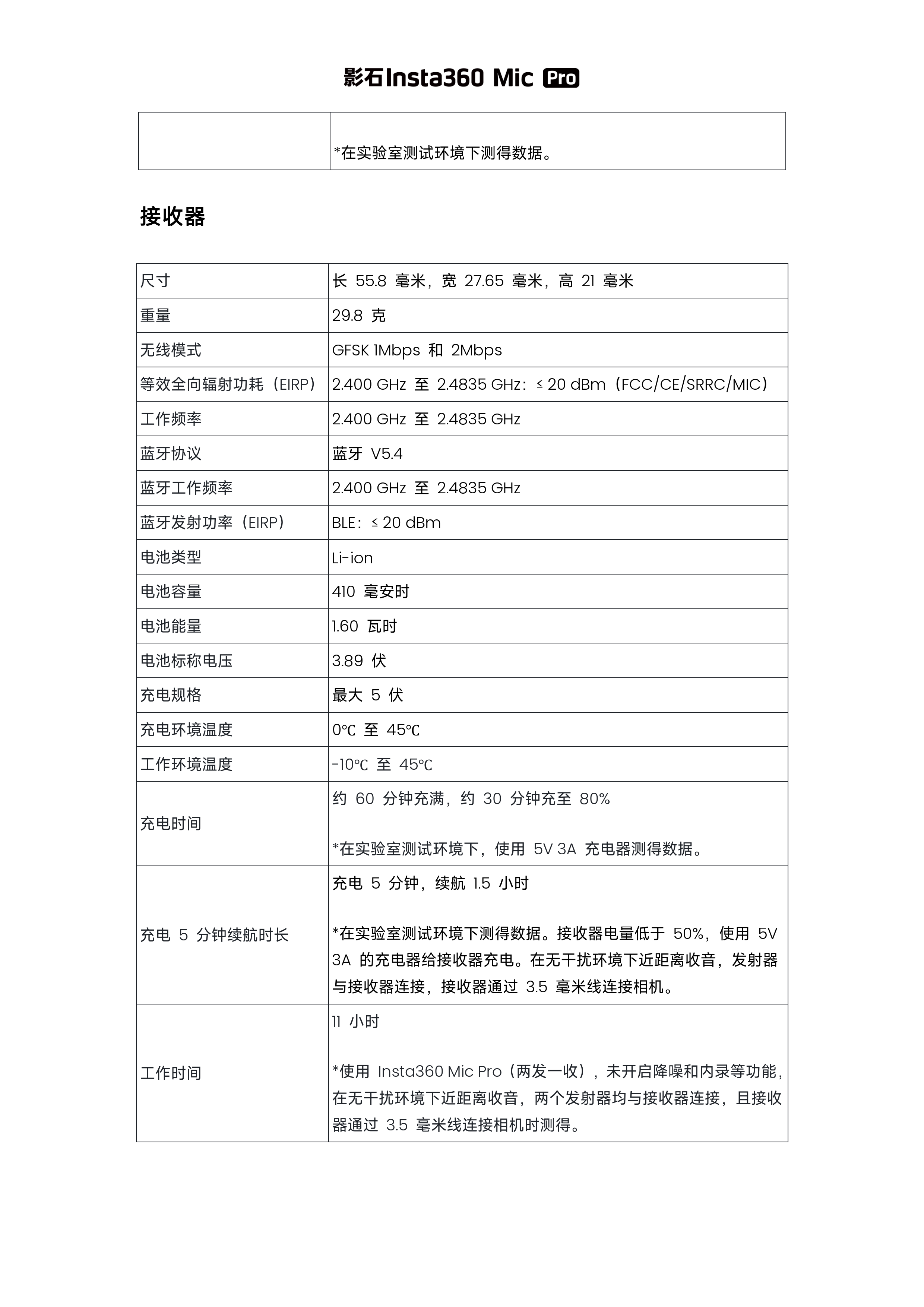 3.+影石Insta360+Mic+Pro产品规格_3.png